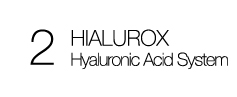 Hialurox, Sistema Anti-Arrugas y Modelante Corporal